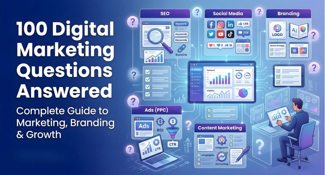 Explore 100 essential digital marketing questions answered by Softrica.
