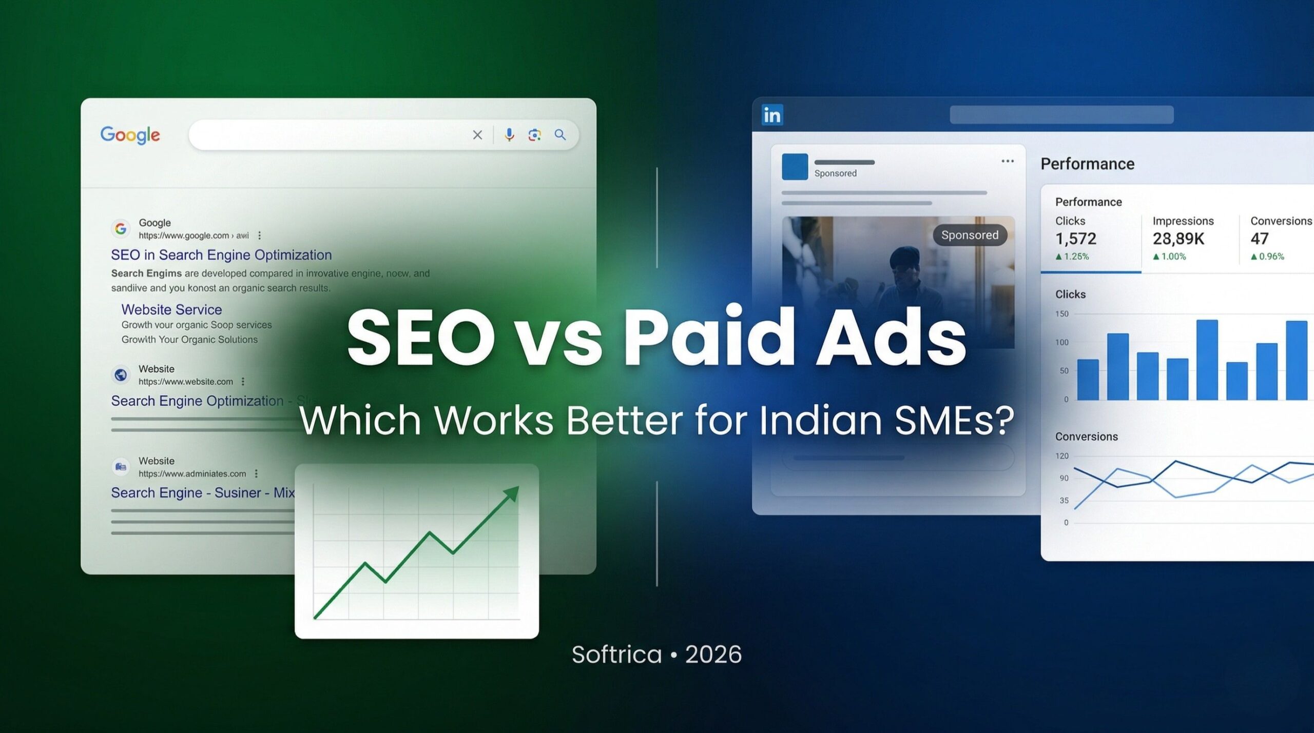 SEO vs Paid Ads: Which Is Better for Indian SMEs in 2026?