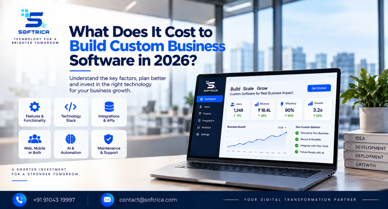 Custom business software cost in 2026 and software development pricing