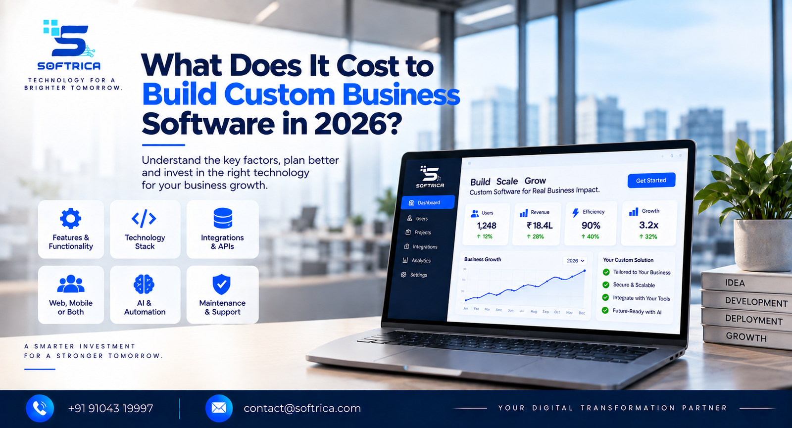 Custom business software cost in 2026 and software development pricing