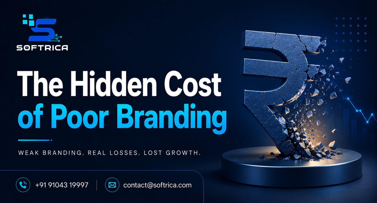 Hidden cost of poor branding and business brand identity strategy