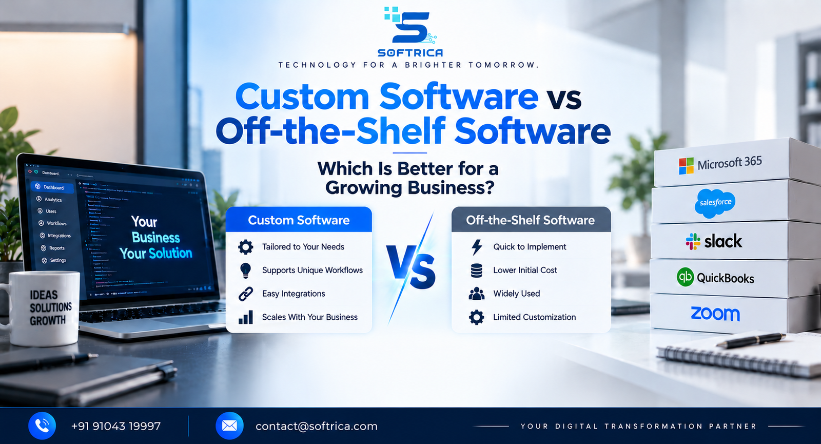 Custom software vs off-the-shelf software for growing businesses